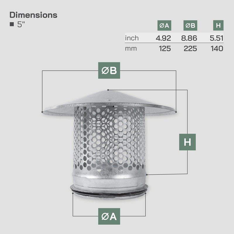 Vent Systems 5" Inch Round Chimney Cap Galvanized Steel for