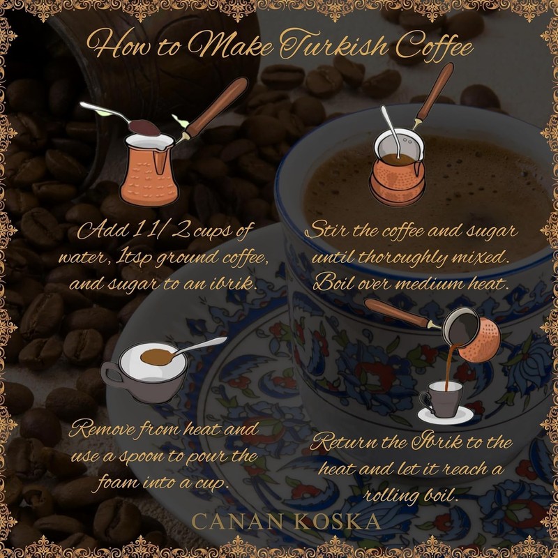 Canan Koska Turkish Coffee Medium Roast Ground Coffee 100% Arabica,