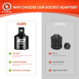 BLACKROBOT 2 Piece 3/8”F to 1/4”M Impact Socket Reducer Set,SAE Drive Cr-Mo Steel Exceeds ANSI Standards,Square Drive Adapter for Impact Driver Wrench