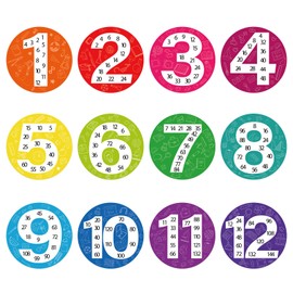 12 PCS Large Math Poster from 1 to 12 Numbers Multiplication Table Poster for Elementary School Kid Family Classroom Educational Supplies.(Circle)