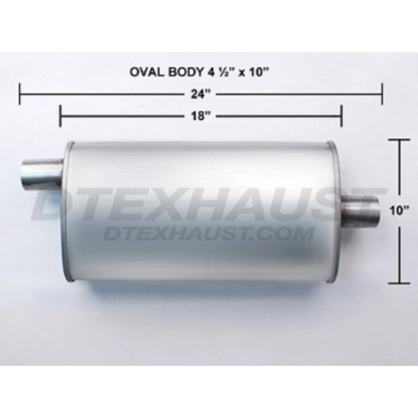 FLOW IIIE 41084 MUFFLER 2.5" INLET OFFSET 2.5" OUTLET CENTER