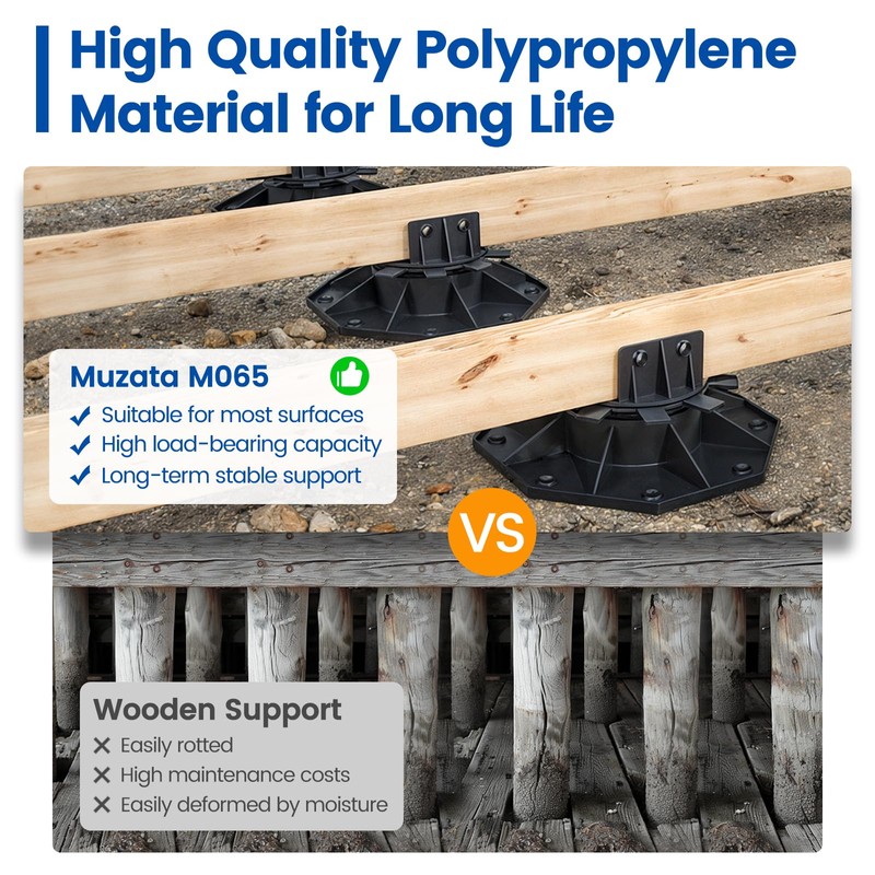 Muzata 5Pack Adjustable Deck Support Pedestal Paver Flooring Joist Supports