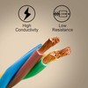 Primes DIY Single Core Conduit Cable 1.5mm Copper Wire Insulated