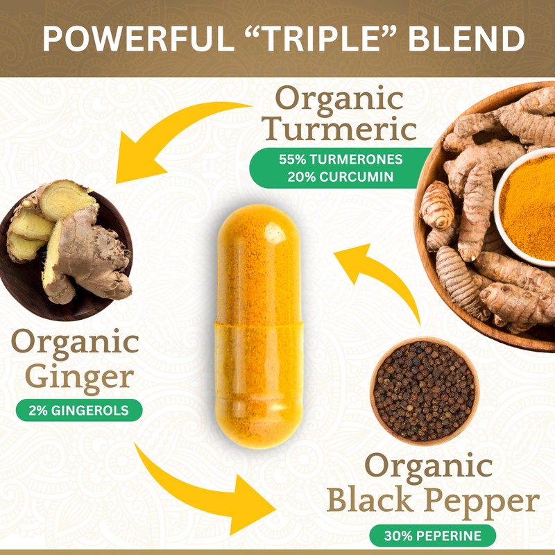 Organic Turmeric and Black Pepper Capsules with Ginger | Turmeric