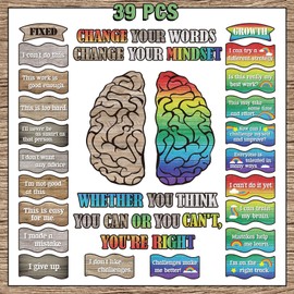 Growth Mindset Posters Bulletin Board Set Motivational Change Your Mindset Posters Positive Sayings Inspirational Poster Classroom Poster Decoration for Teacher Students School (Rainbow)