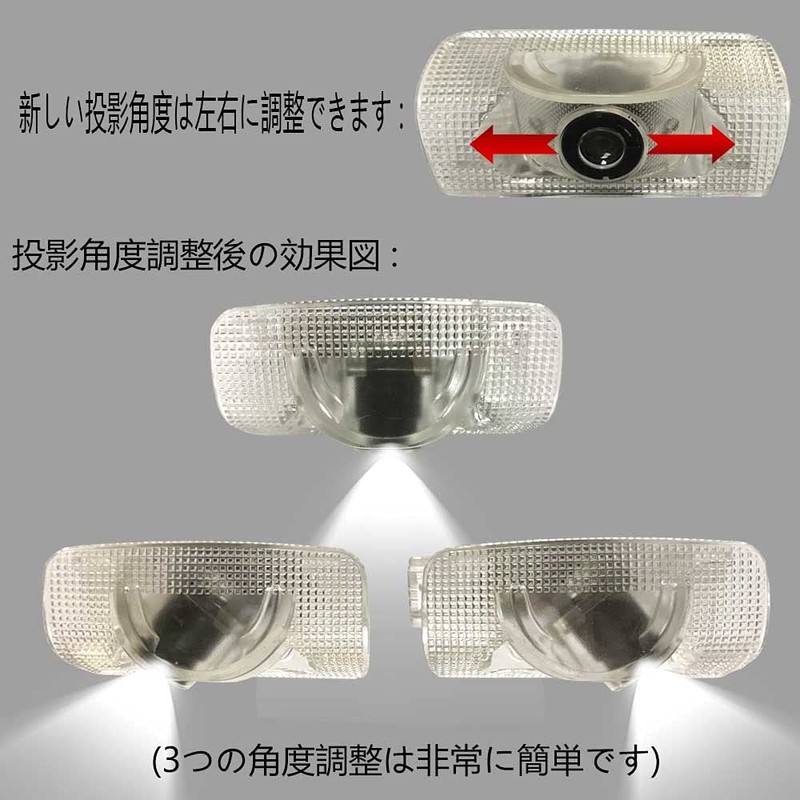 Minile Car Courtesy Light, Door Welcome Light, LED Logo Projection,