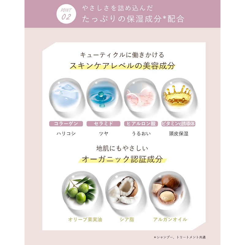 Oruna Organic Shampoo Treatment Set, Additive-free, Made in Japan (Moisture