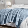 Superior Waffle Weave Cotton Blanket, Comfy Blanket for Bedroom Decor,