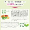 ISDG diet酵素 232種類野菜＆果物発酵凝縮 植物酵素 乳酸菌発酵 燃焼成分配合 120粒 2個セット