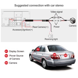 ATOTO AC-HD02LR 720P Rearview Camera with Live Rearview, HD Picture Quality, Night Vision/Waterproof, Compatible with ATOTO X10 / S8 /F7 /A6 / A5 Series. Not Compatible with P5/ P8/P9