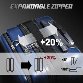 KEYTANG SmileLine Hardside Expandable Luggage, Navy Blue, 3 Piece Set