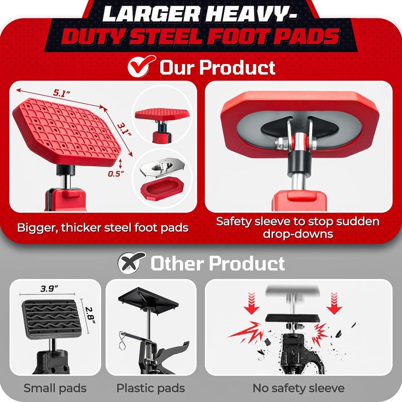 XINQIAO Cabinet Jacks for Installing Cabinets, Heavy Duty Third Hand