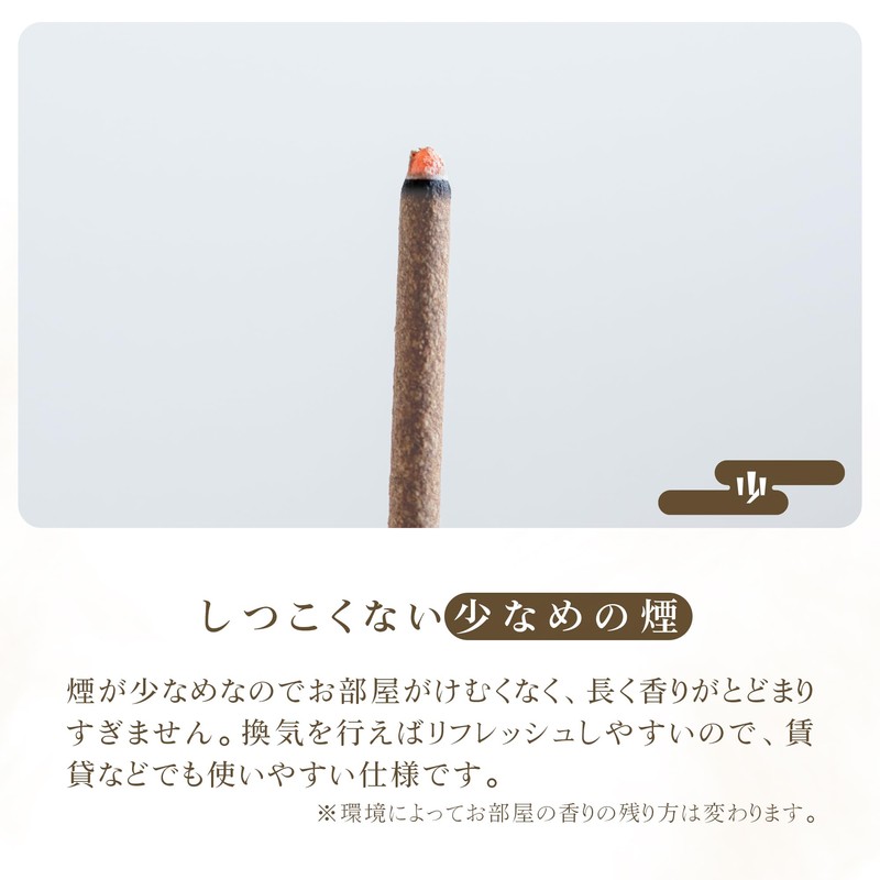 DANNY LIB Palo Santo Incense Aroma Scent Incense Stick Incense
