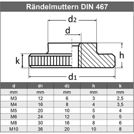 M8 (10 pieces) knurled nuts, low shape, stainless steel VA A1 V1A, knurled nuts, rust-proof, thumb nut, DIN 467 AGBERG