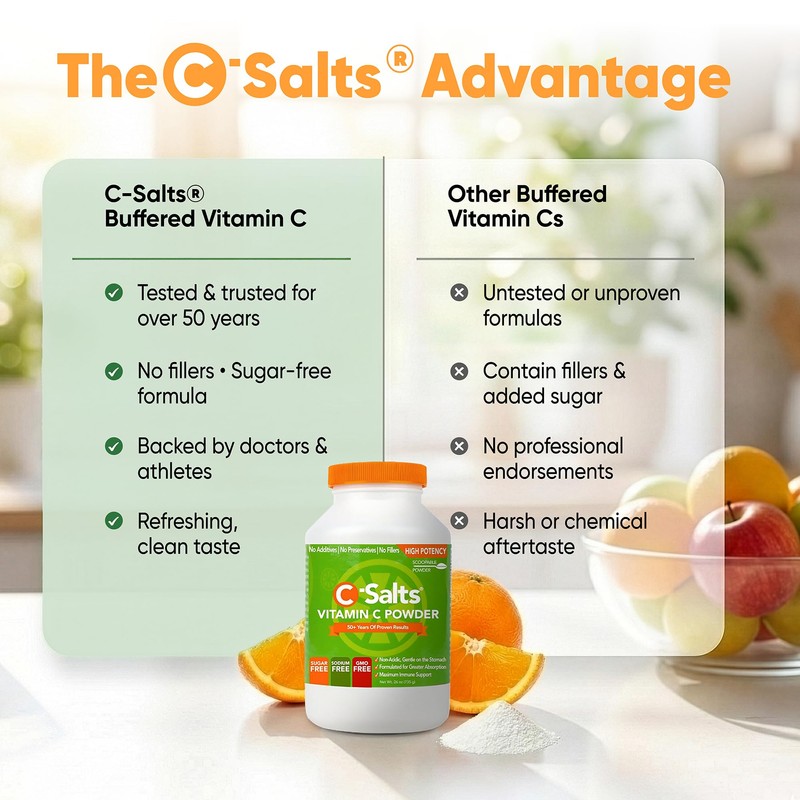 C-Salts Buffered Vitamin C Powder - Pure Organic, Stomach Friendly