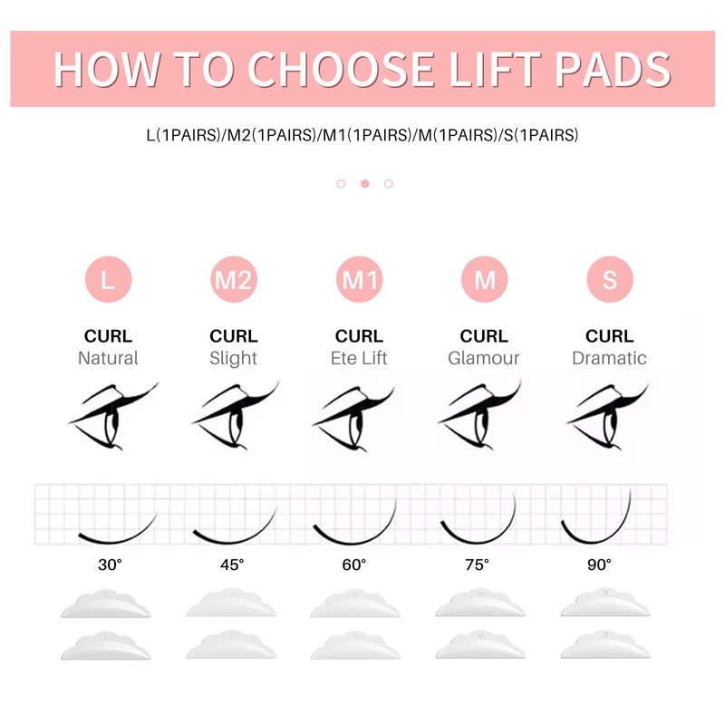 ICONSIGN Lash Lift Kit, Professional Salon Semi-Permanent Curling Eyelash Perm