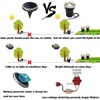 RSN 1W LED Garden Buried Light IP65 Outdoor LED Underground