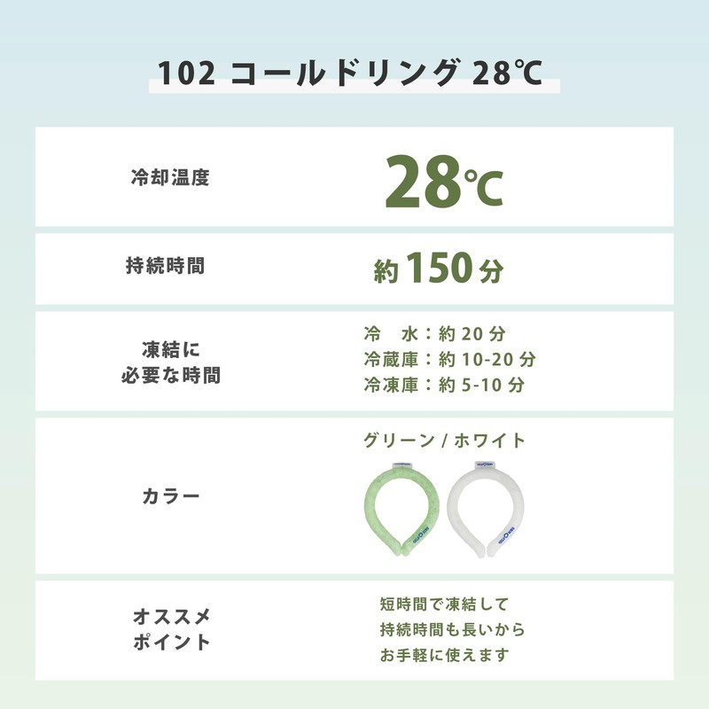 Kajimeiku Cold Ring Shirt 48°F (28°C), white