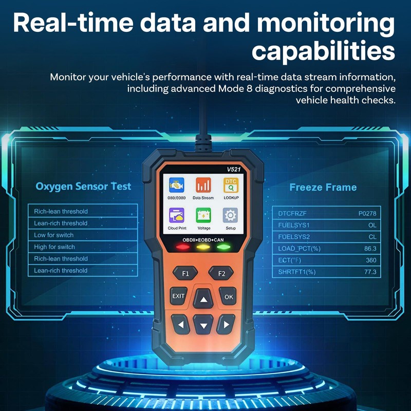 OBD2 Scanner Diagnostic Tool [Upgraded] by MMOBIEL - Check Engine