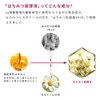 Yamada Apiary Honey Labo Cosmetic Solution 4.2 fl oz (120