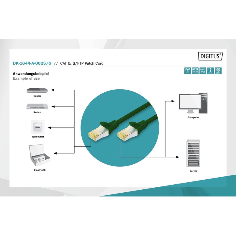 Digitus Cat6 a S-FTP 0.25 m 0.25 m Cat6 a