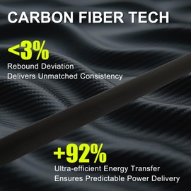 Cesrriv Sport Carbon Fiber 3-Piece Jump Break Cue Stick 19.5-20.5 oz, 55 inch, 13mm Phenolic Tip for Jumping or Breaking, Includes Cue Case and Cue Chalk (JB20)