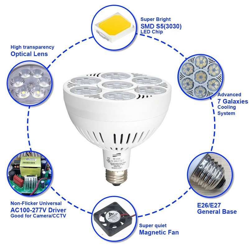 VAKESUN LED PAR38 Spotlight High Lumen 10000K 45° Cool White