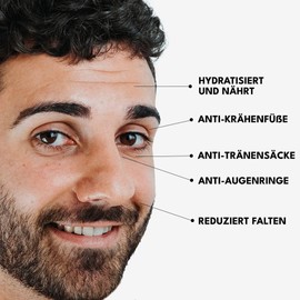 FETEN Face Care Set for Men - Eye Cream and Face Cream - Skin Care Products for Men - Skincare Set for Men Face Moisturiser - Creams against Dark Circles, Wrinkles and Bags for Men
