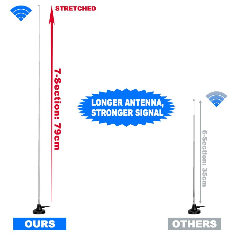 BINGFU FM ラジオ アンテナ デジタル伸縮室内アンテナ磁気ベース 3 m 延長ケーブル 75 オーム
