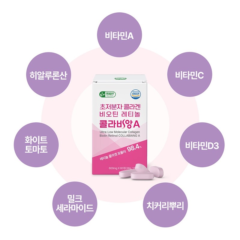 Tripeptide Collagen Ultra-Low Molecule Young Fish Collagen Retinol A Biotin
