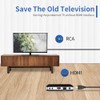 BERLAT HDMI to RCA Cable, 1080P 5ft/1.5m Male to Male