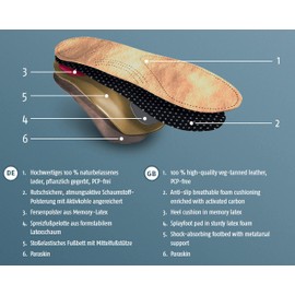 Bergal Ortho Comfort Women's Insoles Footbed with Genuine Leather Size 6