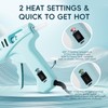Professional Heavy Duty Glue Gun, High Temperature, Industrial Strength, with