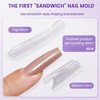 Sandwich Dual Nail Forms 2026 Sandwich Nail Extensions
