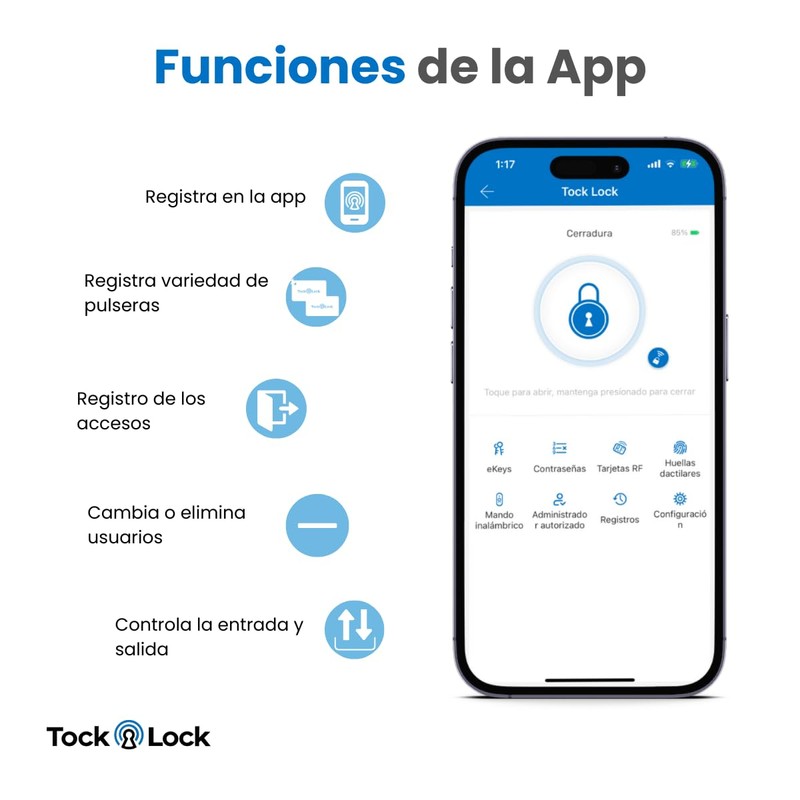 Tarjetas de Proximidad RFID 13.56 Mhz Para Cerraduras Inteligentes Tock