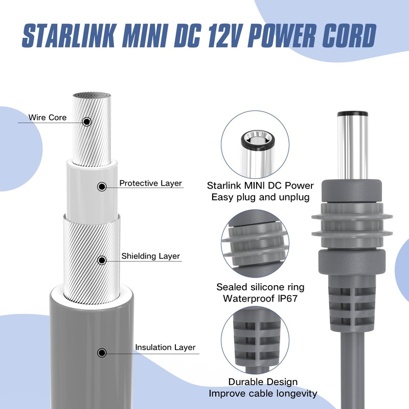 Deckit Starlink Mini 12V Step Up Converter Battery Adapter -