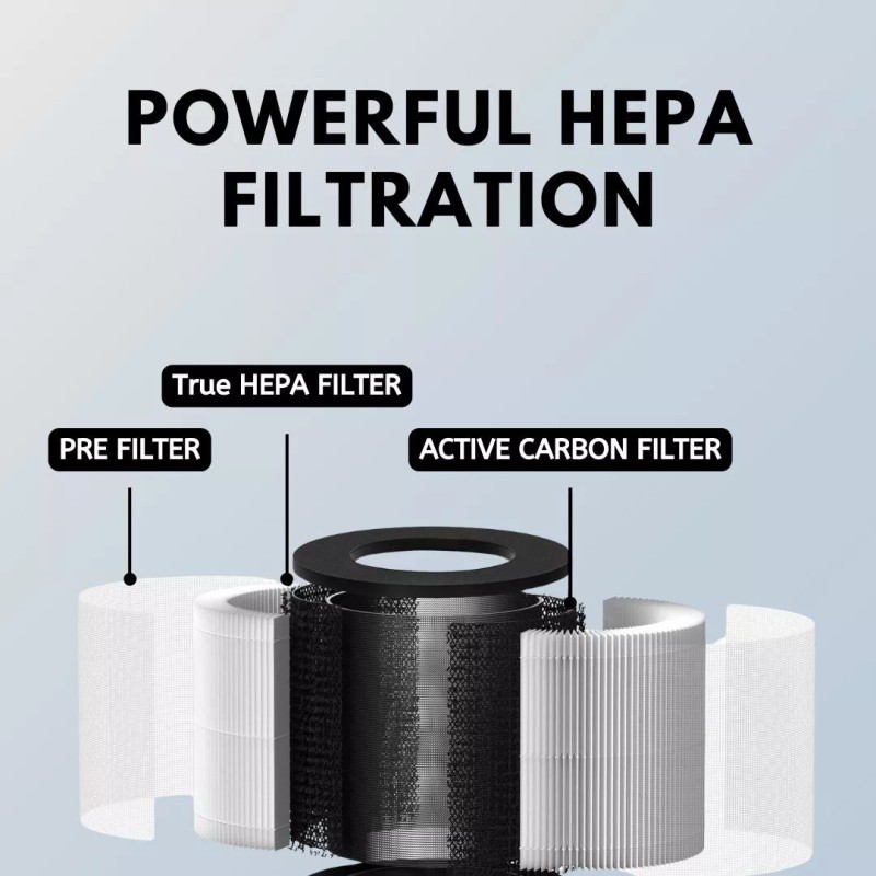 Nispira MJR01 Mod Jr. Replacement Filter for Mod Jr. Air