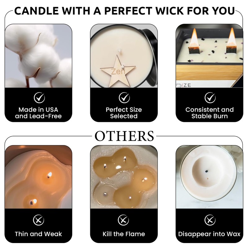 3Zens Blueberry Fields Candle for Women & Men — Scented