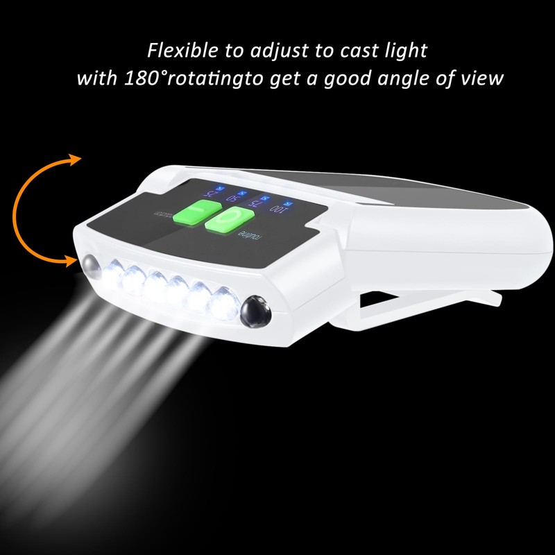 Mudder 2 Pieces LED Clip on Cap Lights USB Rechargeable