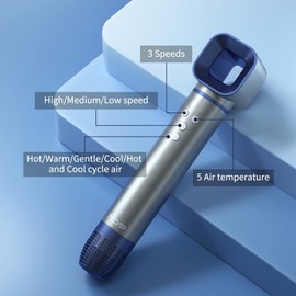 Hair Dryer with Comb, 1200W High-Speed Blow Dryer for Women with 5 Temps & 3 Speeds, Professional Hair Dryer with Diffuser,for Home Travel Salon Use