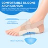 Dr.sendesi 2PCS Arch Support Brace for Plantar Fasciitis Relief, Adjustable
