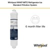 Whirlpool Inline Water Filter WHKF-IMTO, 1/4" Quick Connect Fits Refrigerator,