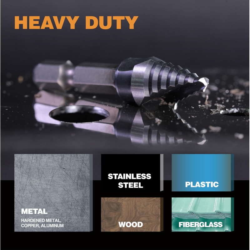 5/8" Single Size M35 Step Drill Bit Unibit for Hole