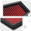 Red Reusable&Washable High Flow Drop-in Air Filter Compatible with Mercedes