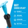 Atlas Sprinkler Head Removal Tool Set - Sprinkler Remover for