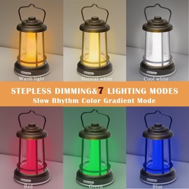 Sydetelis Rechargeable Lanterns for Power outages,Phone Charger,7 Modes Dimmable Retro Lantern for Camping,500LM,IPX4 Waterproof,Rechargeable Camping Light,Emergency Hurricane,Outdoors (White）