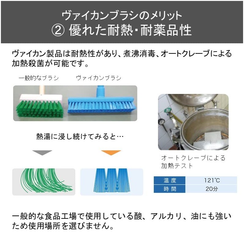 Vikan 6440 Nail Brush, Polyester, Yellow, 1