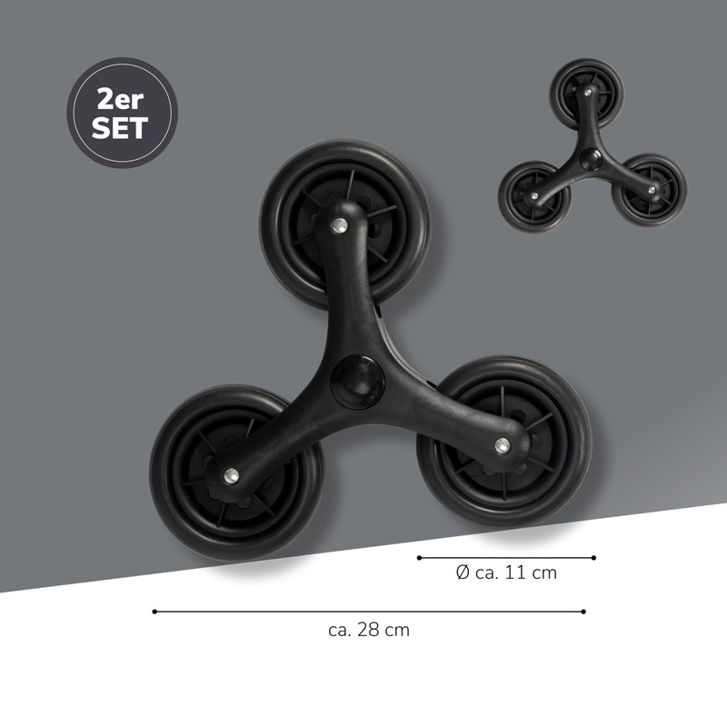 eluno Replacement Wheel Set of 2 for Shopping Trolley OKEL