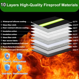 6500°F Upgraded Fireproof Money Bag with Lock,10 Layers of Heat Insulated Materials with Waterproof Zipper/Reflective Strip with Handle for Cash/Important Documents（Not Suitable for A4 Files）