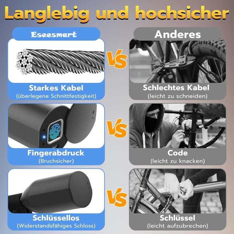 Bicycle Lock with Fingerprint, Eseesmart Cable Lock with Fingerprint App,